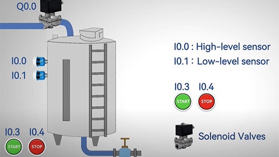 Taming the Tide: Your Step-by-Step Guide to PLC Auto Level Control Taming the Tide: Your Step-by-Step Guide to PLC Auto Level Control