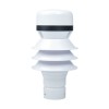 Radar Rain Gauge Sensor, RS485/RS232 Output Radar Rain Gauge Sensor, RS485/RS232 Output
