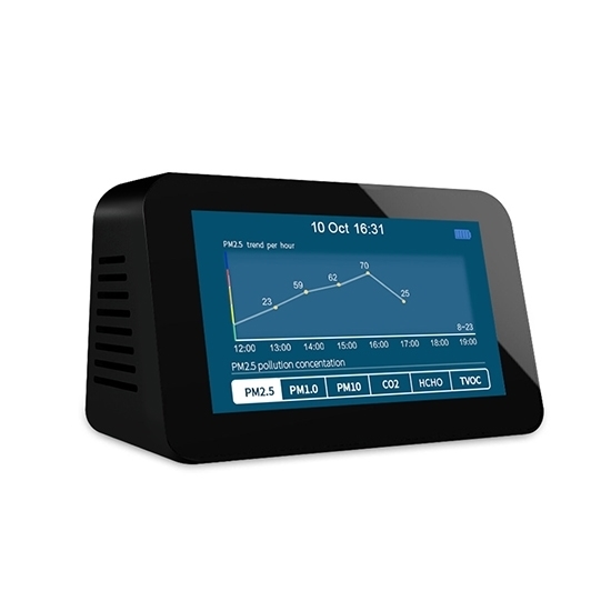 Home Air Quality Monitor, PM2.5/PM1.0/PM10/CO2/TVOC/Temperature/Humidity Home Air Quality Monitor, PM2.5/PM1.0/PM10/CO2/TVOC/Temperature/Humidity