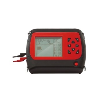 Rebar Corrosion Detector