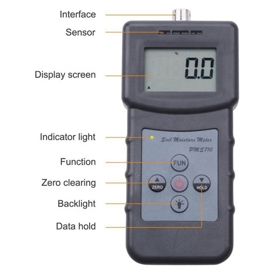 Portable Digital Soil Moisture Meter Portable Digital Soil Moisture Meter