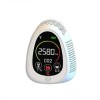 Smoke & Carbon Dioxide (CO2) Detector, Wifi/ Smoke Alarm Smoke & Carbon Dioxide (CO2) Detector, Wifi/ Smoke Alarm