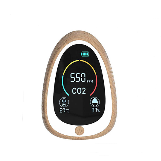 Smoke & Carbon Dioxide (CO2) Detector, Wifi/ Smoke Alarm Smoke & Carbon Dioxide (CO2) Detector, Wifi/ Smoke Alarm