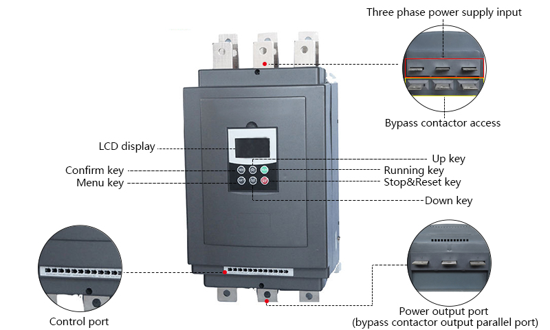 280kW Soft Starters Details