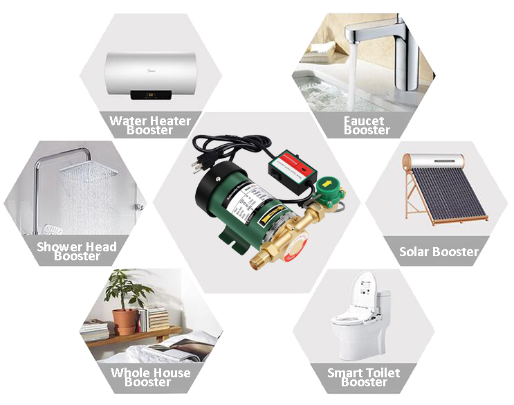 Automatic water pressure booster pump application