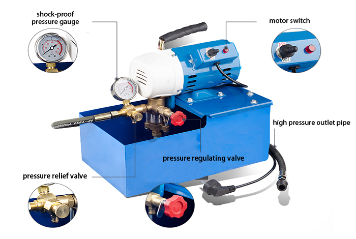 Electric pressure test pump 2.5 MPa structure