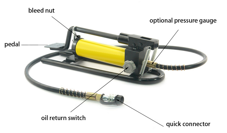 10000 psi hydraulic foot pump structure diagram