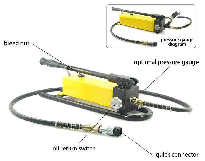 10000 psi hydraulic hand pump structure diagram