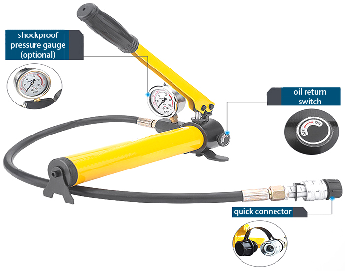 Hydraulic hand pump structure diagram