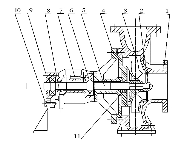 Hot oil pump structure