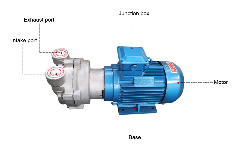 5HP Water Ring Vacuum Pump Details